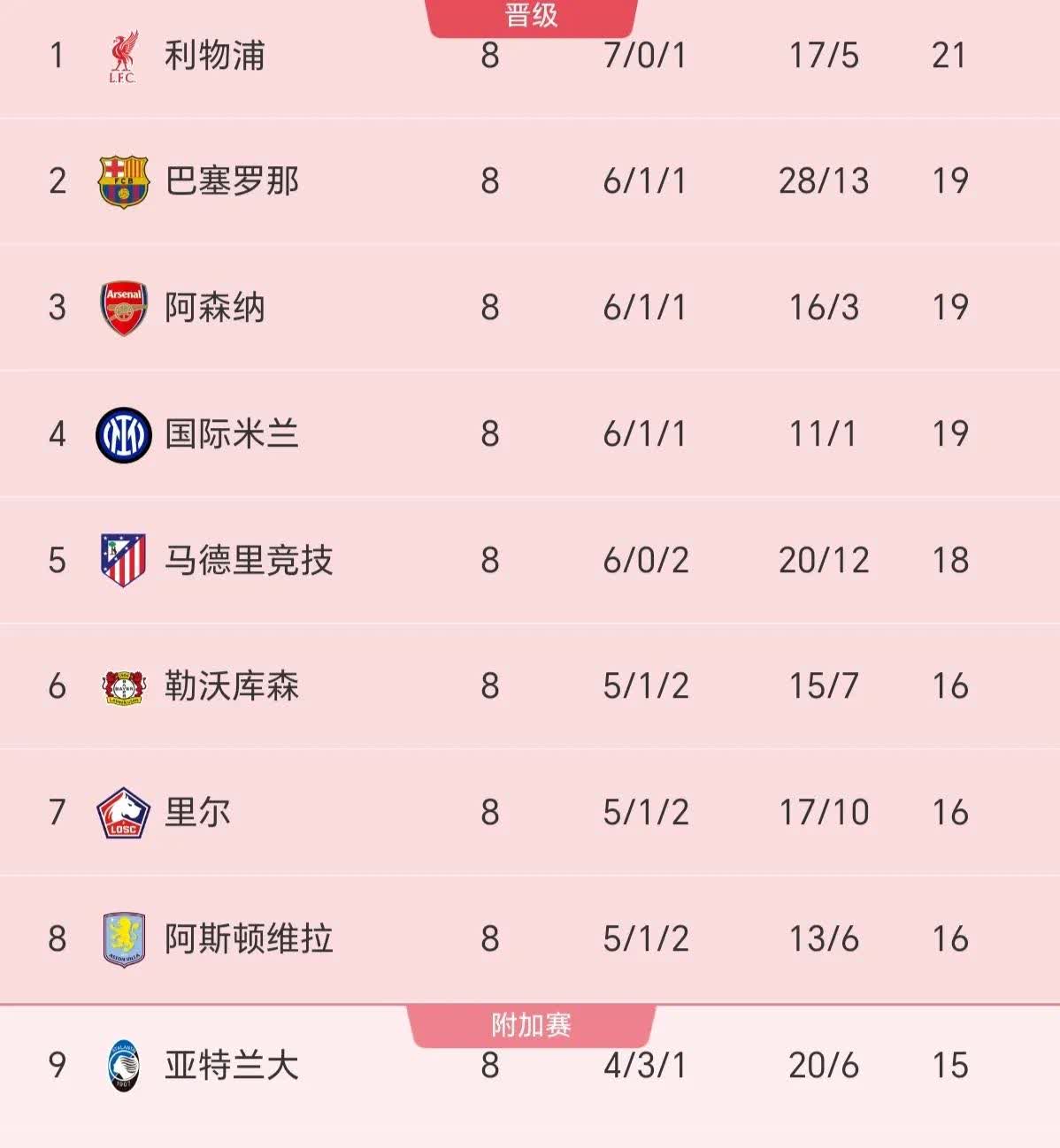 AC米兰客场大捷，稳坐积分榜第二位置的简单介绍