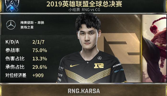 Karsa爆冷击败SKT,突破纪录引爆全场! Karsa爆冷击败SKT,突破纪录引爆全场!